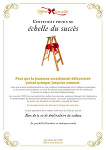 Le certificat numérique