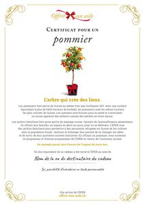 Le certificat numérique